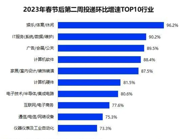 石家庄新华电脑学校